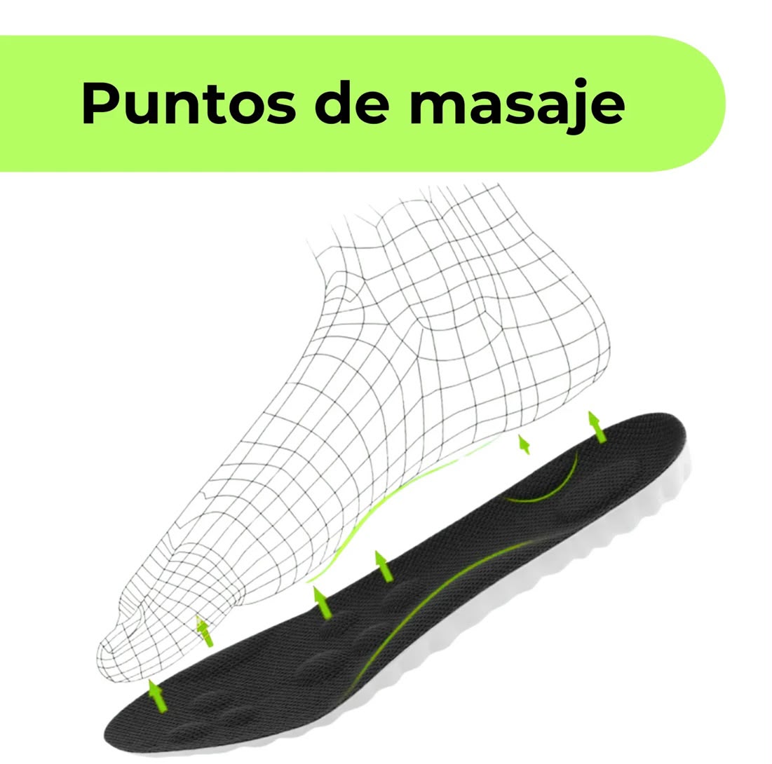 Plantilla ortopédica 4D