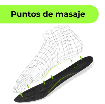 Plantilla ortopédica 4D