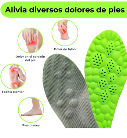Plantilla ortopédica 4D